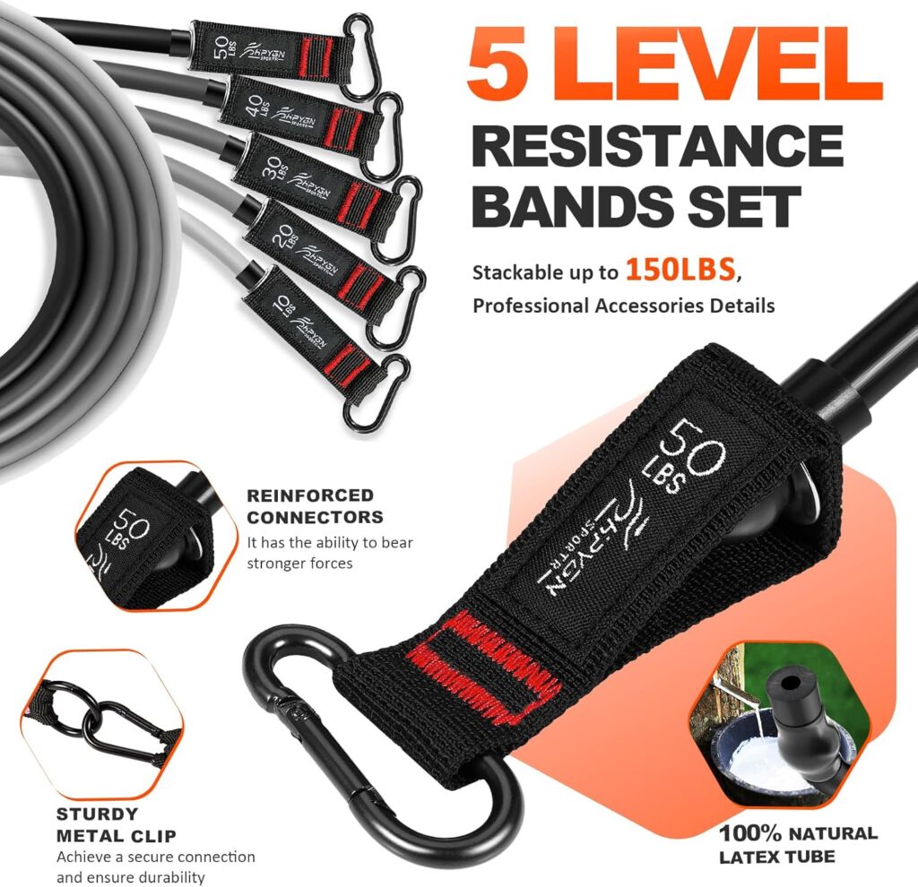 Stackable HPYGN exercise bands showing five color-coded resistance levels